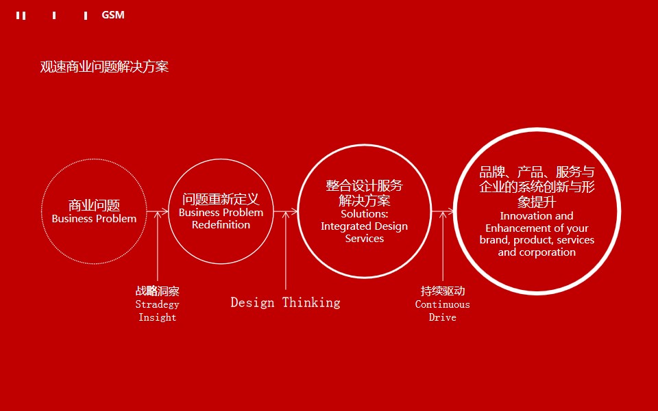 幻灯片15.jpg