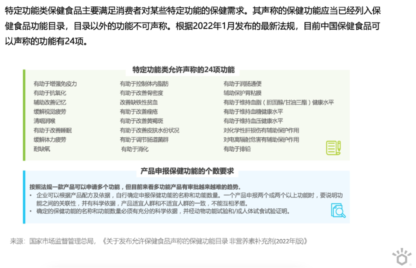 图形用户界面, 表格描述已自动生成