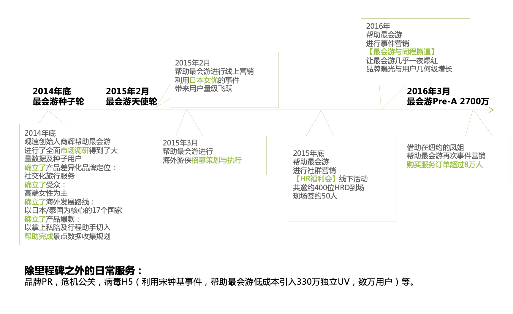 截屏2021-10-09 16.18.16.png