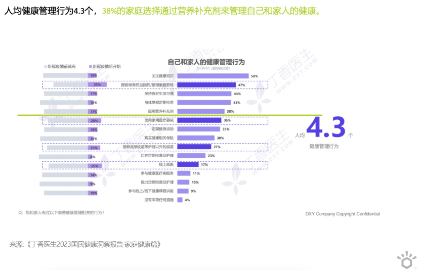 日程表描述已自动生成