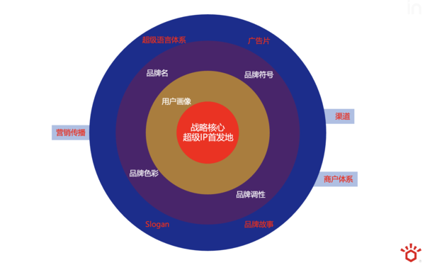 截屏2026-06-30 16.12.16.png