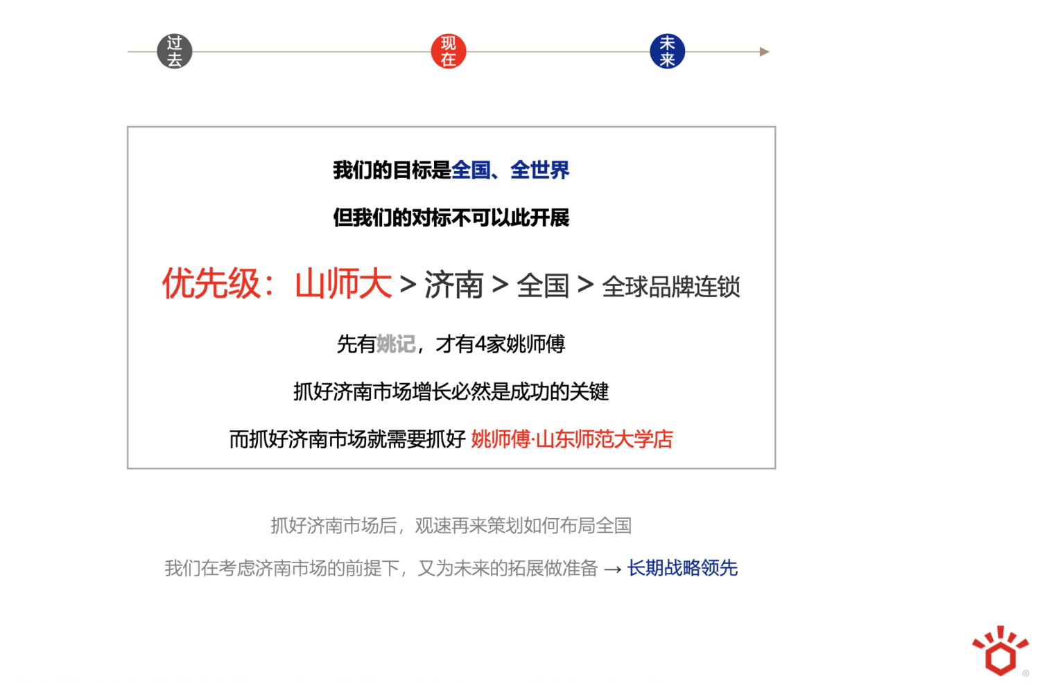 截屏2025-09-18 18.05.37.png