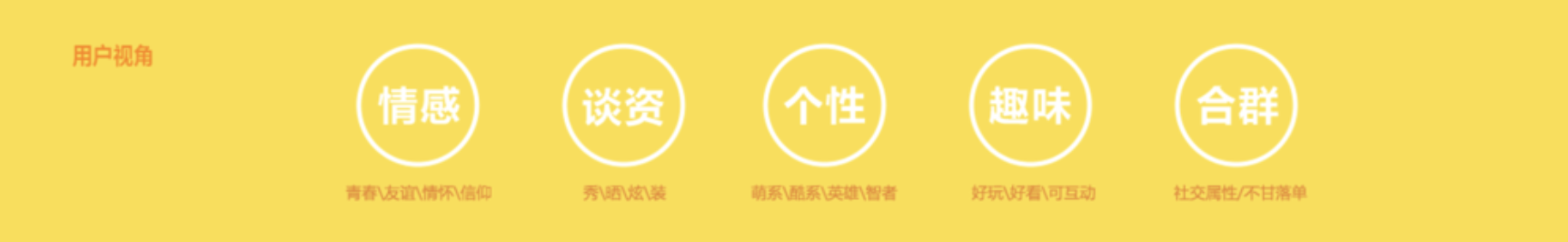 文章附图