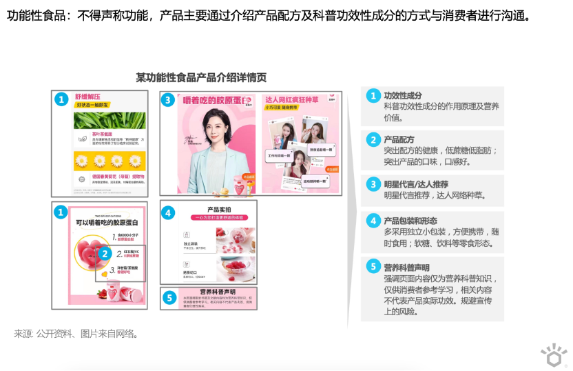图形用户界面, 应用程序, 网站描述已自动生成