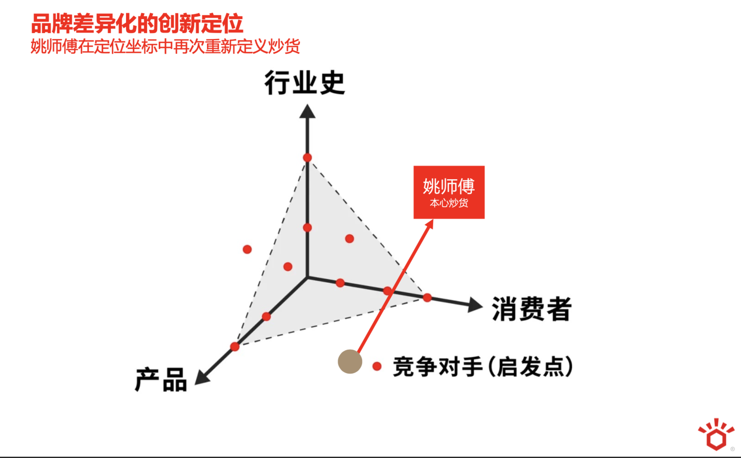 截屏2025-09-18 18.09.10.png