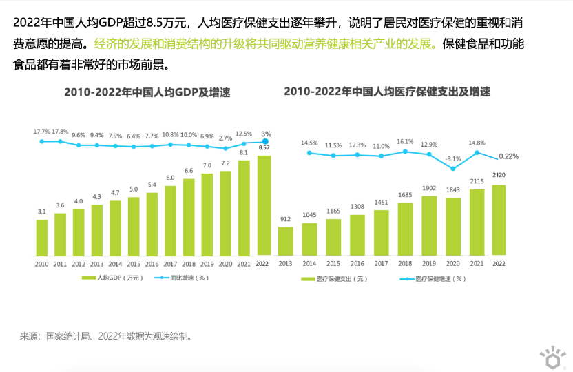 图表描述已自动生成