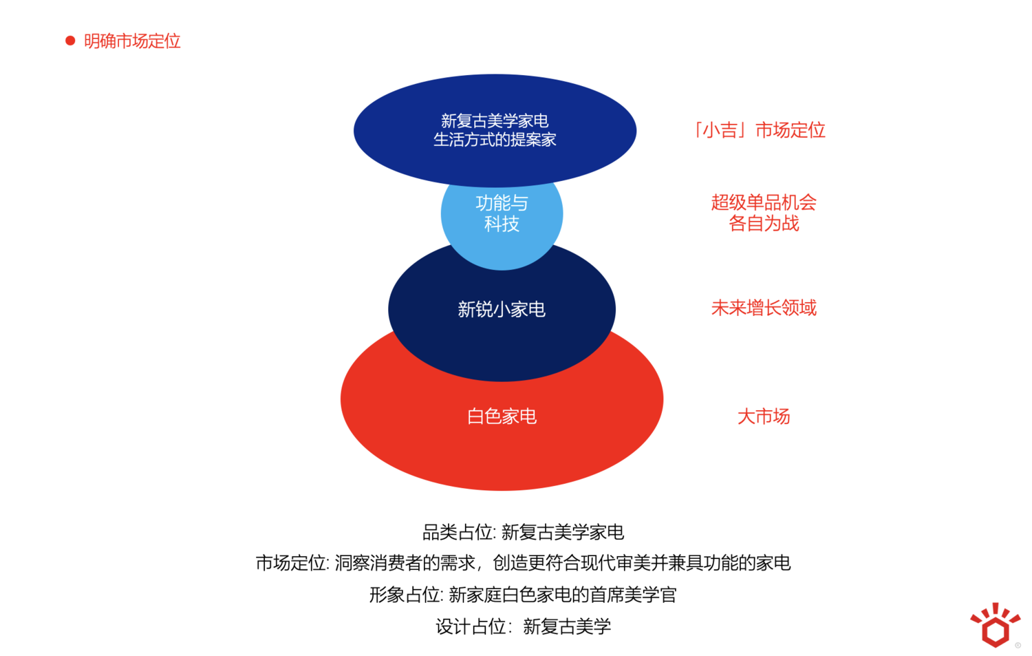 截屏2025-11-26 14.58.47.png
